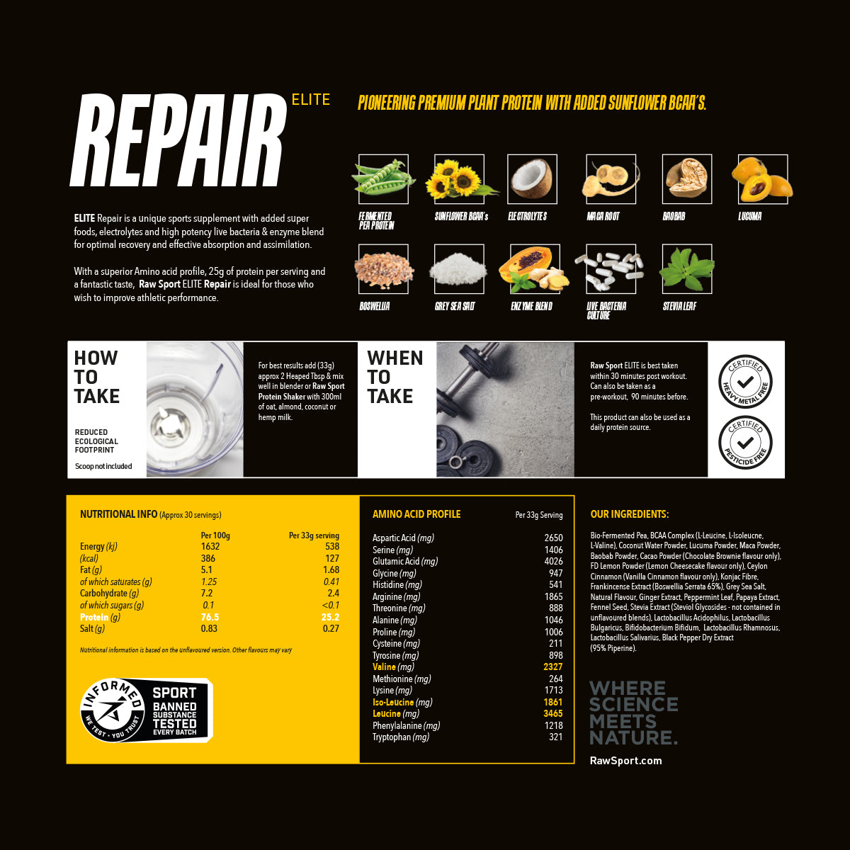 Elite Repair Protein Powders