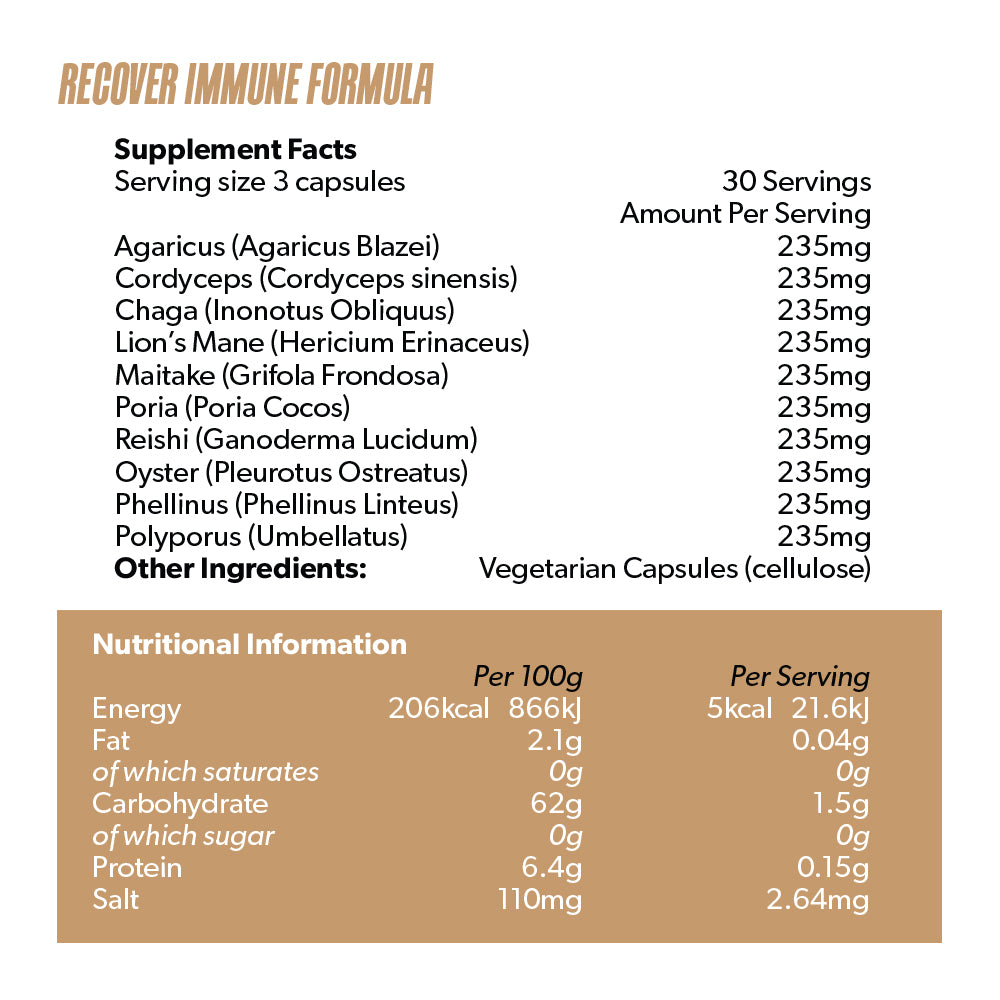 Immune + Recover Mushroom Blend Capsules
